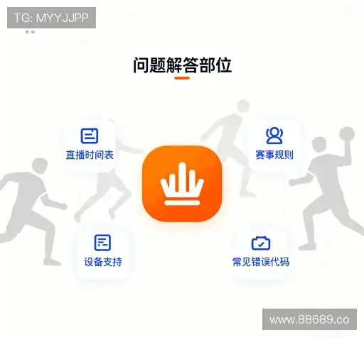 问题解答园